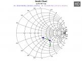 ��������� ����� ������� Diamond SRJ-795 � ������ ���������