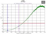 ������ ��� ������� Hytera AN0437H09 � ���������� ������������� ������