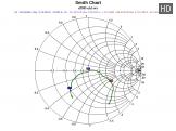 ��������� ����� ������� ������� ����� Hytera SFR985