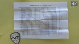    Project N2V-VHF