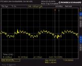 ���������� ������ ����� ������� Racio Power RS10S