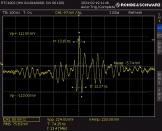 ��������� ����� ������� ����� ��� 12-20/30