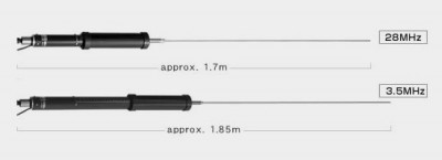 Антенны врезные Diamond SD330 Diamond SD330