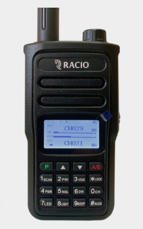 Racio R820