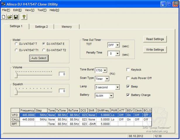 ����������� ����������� ��� ����� Alinco DJ-V47, DJ-S47