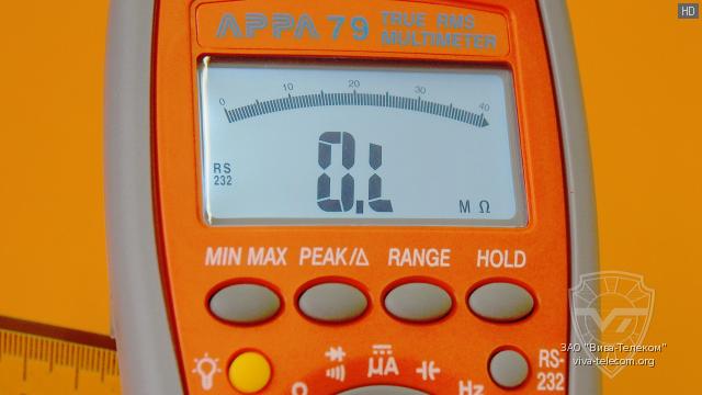 ������� � �������������� ������ ����������� ���� 79