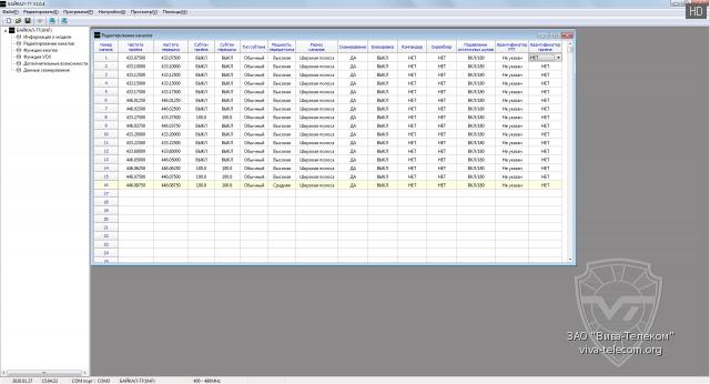 �� ��� ������������ ������ 77