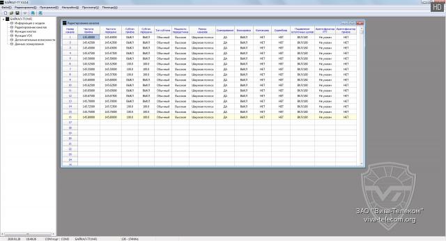 ������� ������������ ������ 77 VHF