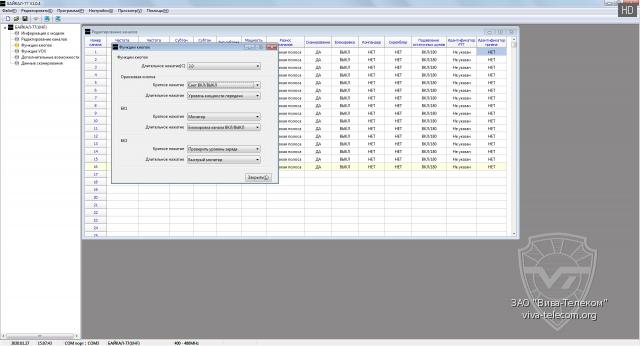 �������������� ������ ������������ ������ 77