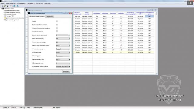 �������� ��������� ������������ ������ 77