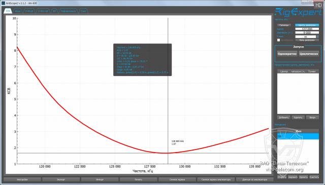 ������ ��� ������� Comet AB-50H � ��������� 118-136 ���