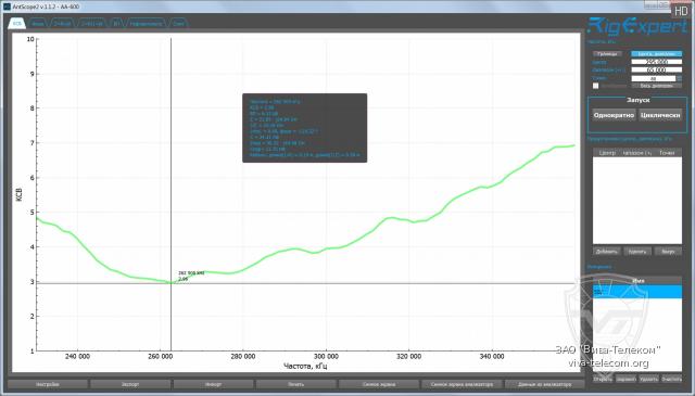 ������ ��� ������� Comet AB-50H � ��������� 230-360 ���