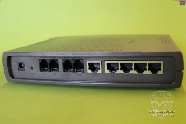 ������ ������ VoIP ����� D-Link DVG-6004s
