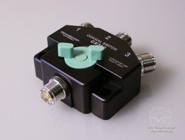 ������� ������ ��������� �������������