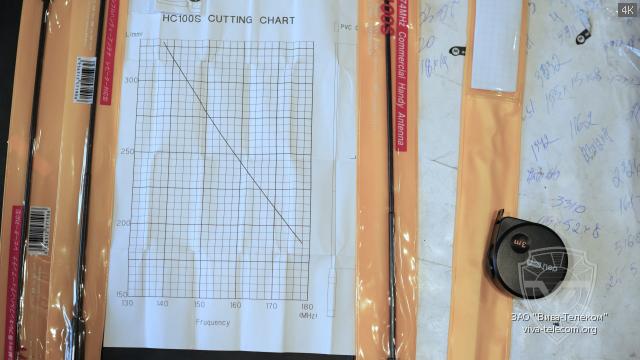 ����� ������� ������� Diamond HC100S