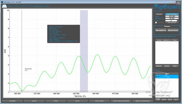 ������ ��� ������� Diamond MC-200