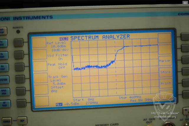 ��� ������� ���������� Diamond MX-72H. ������� ��������