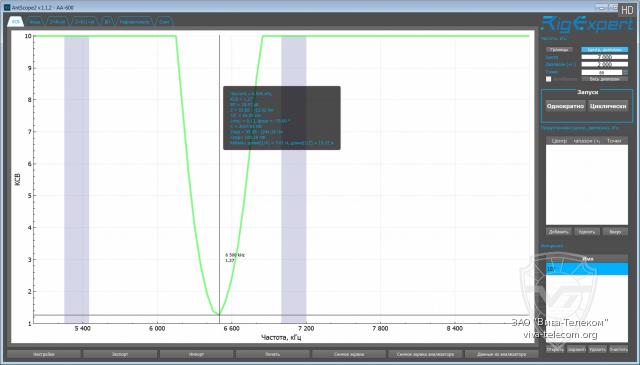 ������ ��� ������� Diamond RHM10 � �� ��������