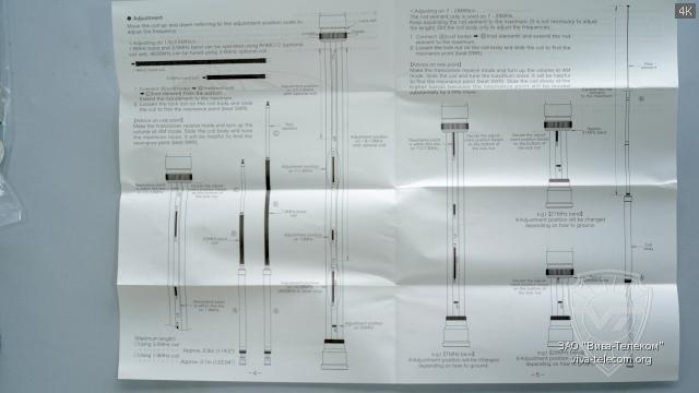 ��������� ������� Diamond RHM12