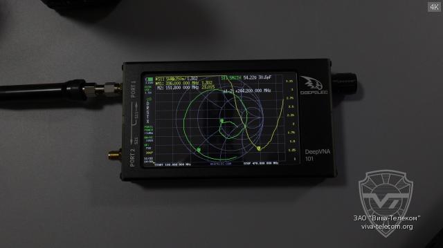 ������ ��� ������� Diamond SRJ-775 � ��������� 100-470 ���