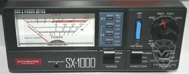 DIAMOND SX1000. �������� ������