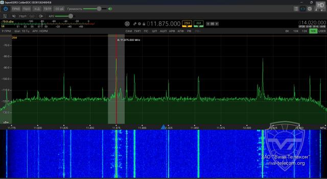 ����������� ����������� Expert SDR 3