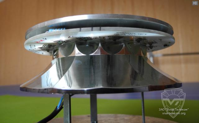 ���������� ������������� ������