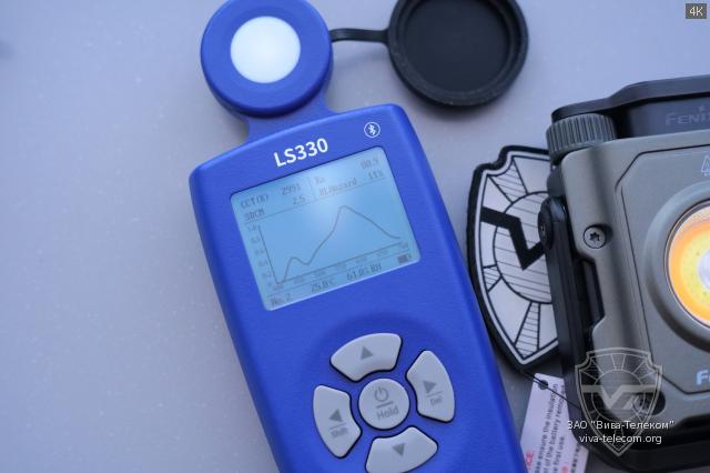 ������ ��������� ����� ������ Fenix CL27R