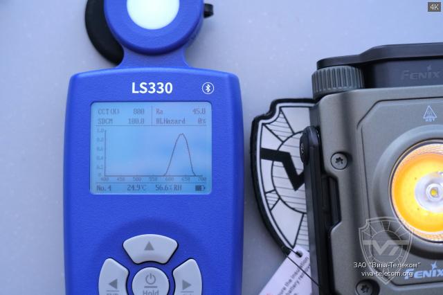 ������ �������� ����� ������ Fenix CL27R