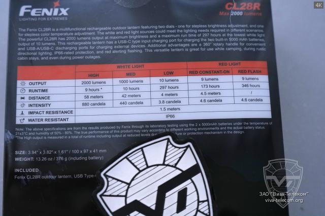 ��������� ������ Fenix CL28R
