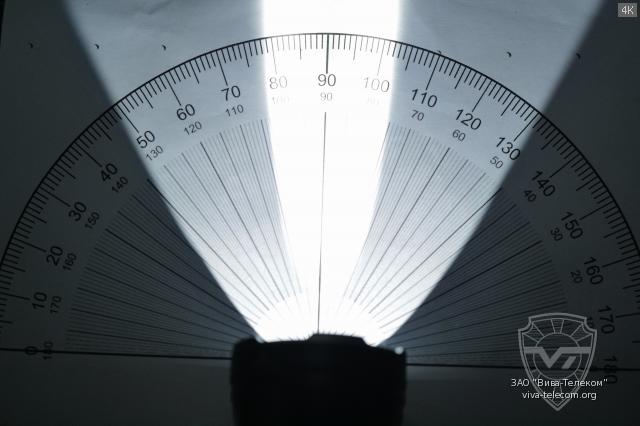 ��� ������ Fenix HT-18R