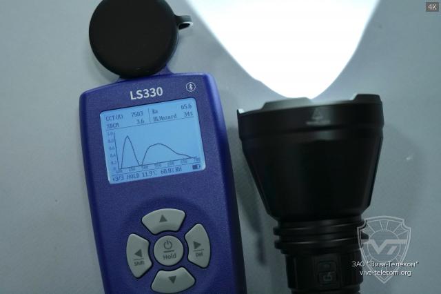 ��������� ����� ������ Fenix HT-18R