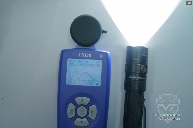 ��������� ����� ������ Fenix PD-36R ACE