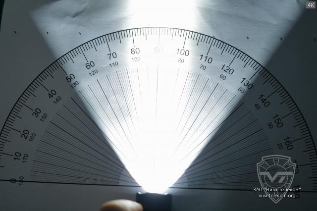 ��� ������ Fenix PD-36R ACE