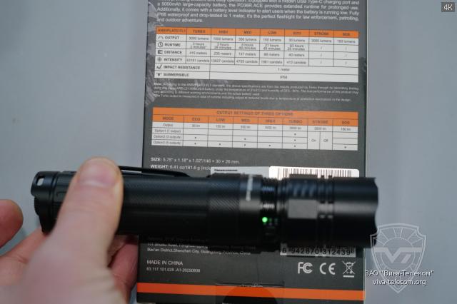 ������������ ������� ������ ������ Fenix PD-36R ACE