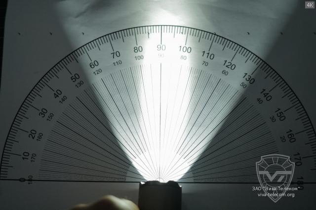 ��� ������ Fenix TK-21R