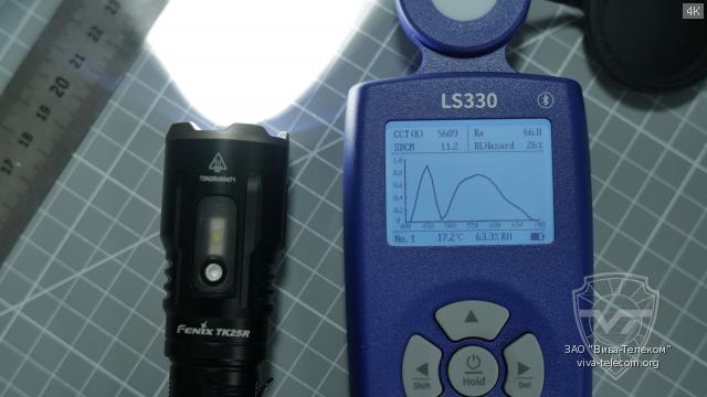 ��������� ��������� ���������� ������ Fenix TK-25R