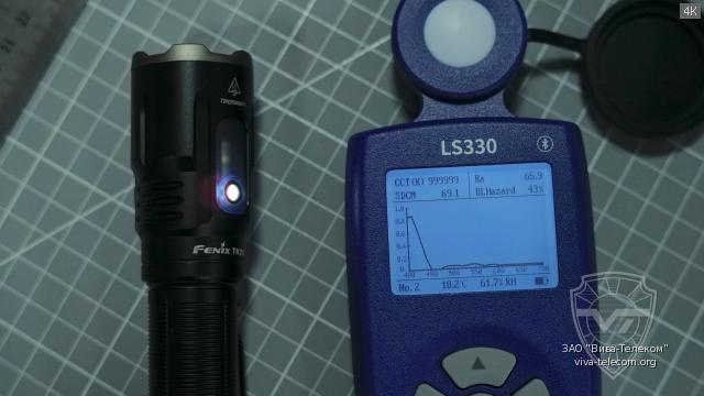 ��������� ������������� ������ Fenix TK-25R