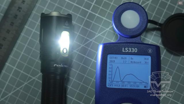 ��������� �������� ����� ������ Fenix TK-25R