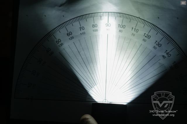 ��� ������ Fenix TK-28R