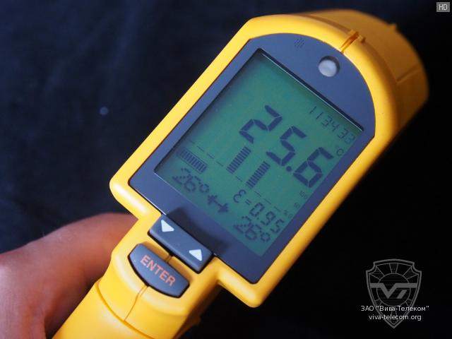 ������� ��������� Fluke 574