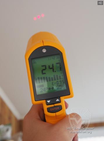 ����������� ��� ��������� Fluke 574