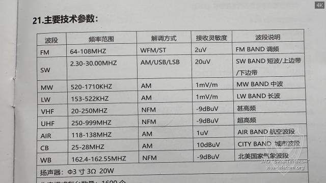 �������� ������ ��������� HanRongDa HRD-C919