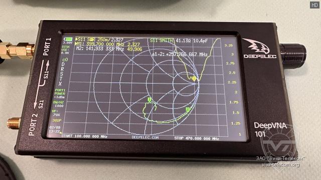 ������ ������� Hytera AN0435W09 � ��������� 100-470 ���