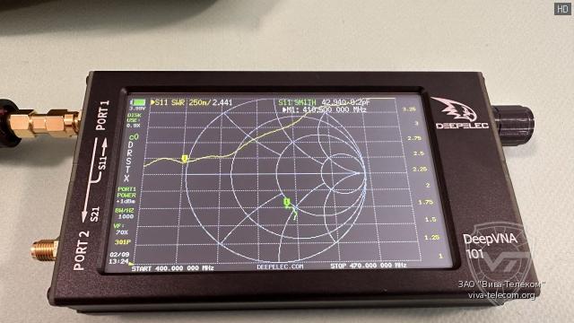 ������ ������� Hytera AN0435W09 � ��������� 400-470 ���