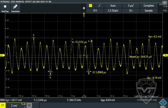 ��������� ����� ������� Hytera PS16001