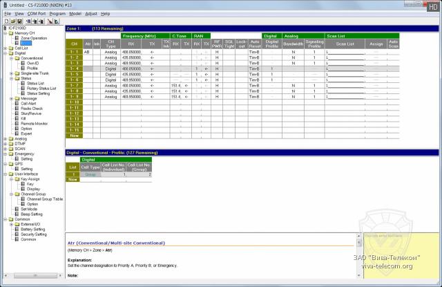 ����������� ����������� ��� Icom IC-F1100D