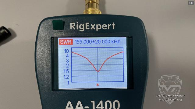 ��� ������� Icom IC-F16