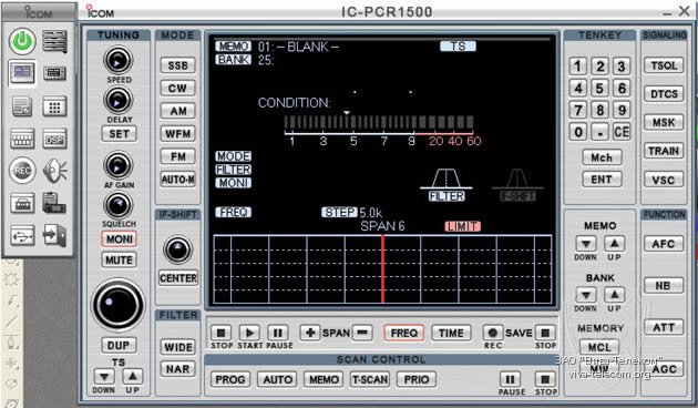  Icom IC-PCR1500