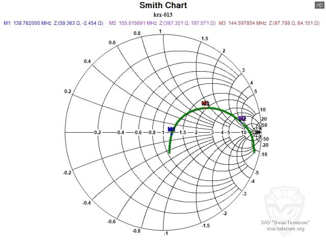 ��������� ����� ������� Kirisun KTX-013